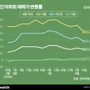 중원금광1-D-9 비즈니스워치