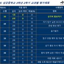 섬강중학교 이미지