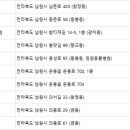 신성가축병원 이미지