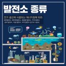 지열 태양광발전소 이미지