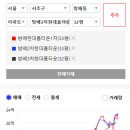 방배3차현대홈타운 이미지
