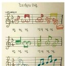 라솜 네이버블로그