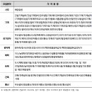 은원전기 이미지