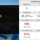 수자인비전공인중개사사무소 이미지