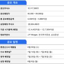 에이치케이 이미지