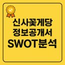 주식회사디에이치부동산중개법인 | [신사꽃게당 정보공개서 기반 SWOT 창업 분석 Q&amp;A]점포라인 김일호이사의 검토의견은?