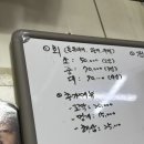 월곡시장 | 광주 월곡시장 하남수산 참돔유비끼 솔직후기