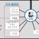 에버그린종합환경 이미지