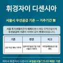 휘경36 이미지