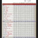 검단 팀타이거 복싱짐 이미지