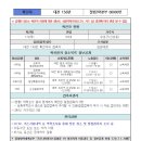 대전중앙약국 이미지