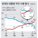 대신시장 이미지