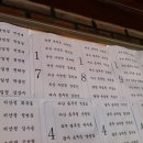 남원관덕정 이미지