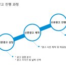 한강광고 이미지