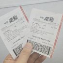 ⑤] 중국 체육복권(스포츠 토토) 첫 도전기! 북중미...전 애국 배팅의 결말 (ft. 복권방 주인의 실수)