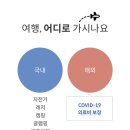 소소한보험 네이버블로그