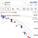 (주)오성바이오 이미지