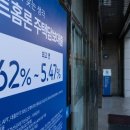 2월 은행대출 연체율 0.58%…6년 3개월만에 최고치 이미지