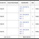 청솔당구장 이미지