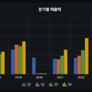 (주)프리글로벌 이미지