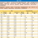 서광외과의원 이미지