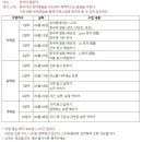 중국어 이미지
