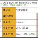 평택안일초등학교 이미지