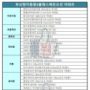 명지 중흥S클래스에듀오션 이미지