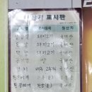대탁생막창