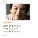 곽동욱스튜디오