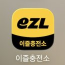 부산교통 | 부산교통카드비 이벤트 참여 후기, 교통비 절약 꿀팁