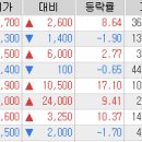 메가프로 이미지