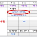 신성에스티 공모주 매도전략 - 공모주 매력도는 좋은데, 수급은 보통이네. 시초가격이 좋을까?