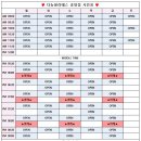 더뉴필라테스지도자협회