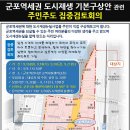 군포시 도시재생 활성화계획 이미지