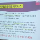 파이프라인몰 이미지