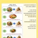 차바뀌는날 이미지