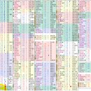 한창산업 이미지