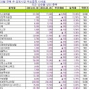 (주)제이엠씨중공업 이미지