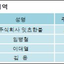 주식회사 잇츠한불 이미지