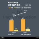 (주)헥토헬스케어 이미지