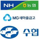 청산수협