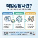 인천HRD평생교육원