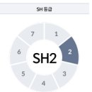 그 외 기타 개인서비스업 이미지