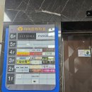 구미 산동 리바디볼운동센터 후기｜목, 어깨, 손목, 허리 통증 때문에 다녀온 솔직 후기