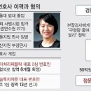 정운호 이미지