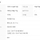 영남엘지공인중개사사무소 이미지