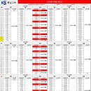 영통 황골사거리 이미지