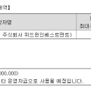 위드윈주식회사 이미지