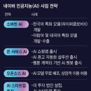 다윗전자